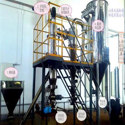 氣流分級機